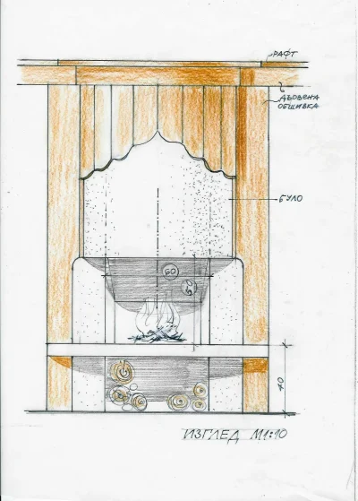 Kamin in bulgarischem Tradiotionsstil, Zheravna, BG